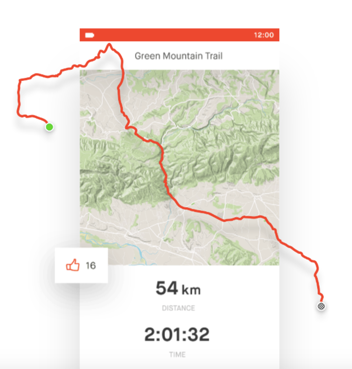 Strava Не Загружает Фото Strava Не Загружает Фото